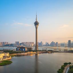 circuit excursie china macao